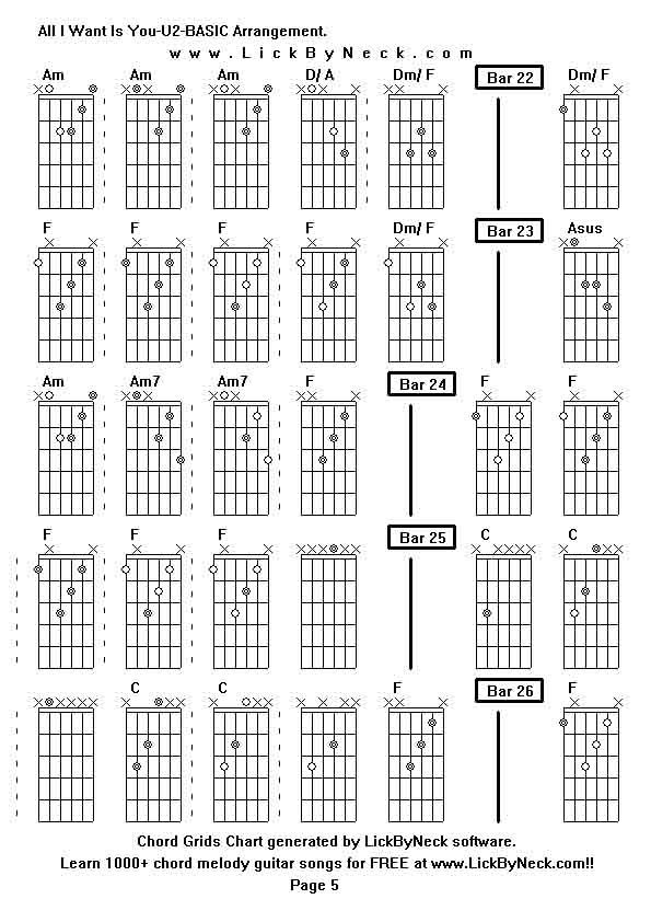 Chord Grids Chart of chord melody fingerstyle guitar song-All I Want Is You-U2-BASIC Arrangement,generated by LickByNeck software.